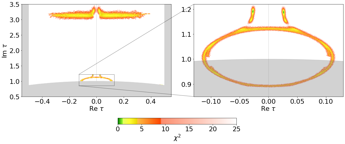 ../_images/arxiv2006dot03058_NO_modulispace.png