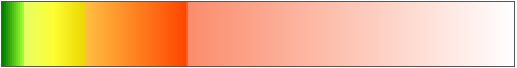 _images/flavorpy_cmap.png
