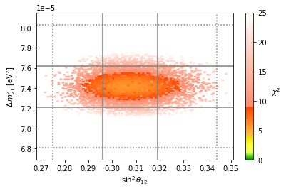 ../_images/simpleexample_modelfitting_s12_m21.png